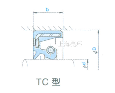TC͹Ǽͷͼ