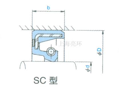 SC͹Ǽͷͼ