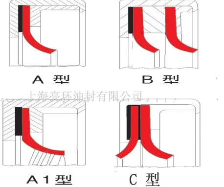 空压机油封剖面图