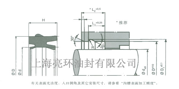 EU型密封剖面图